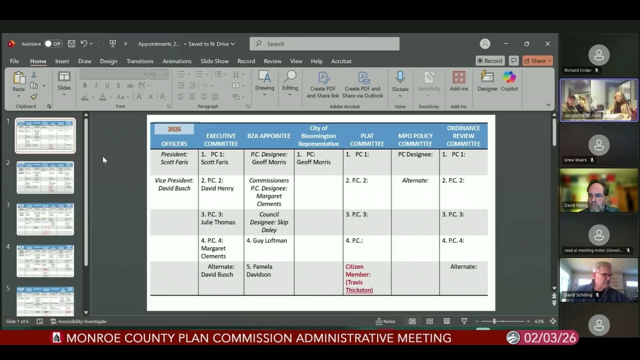 Monroe County Plan Commission Administrative Meeting, February 3, 2026