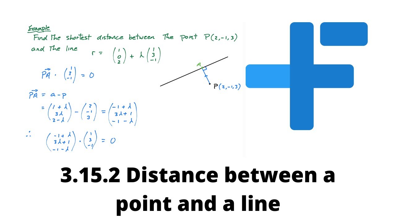 3.15.2 Distance Between a Point and Line | IB Math AA | Mr. Flynn IB