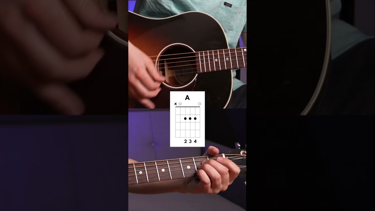 Jak zagrać kultowy utw&oacute;r Wehikuł Czasu na gitarze? #shorts