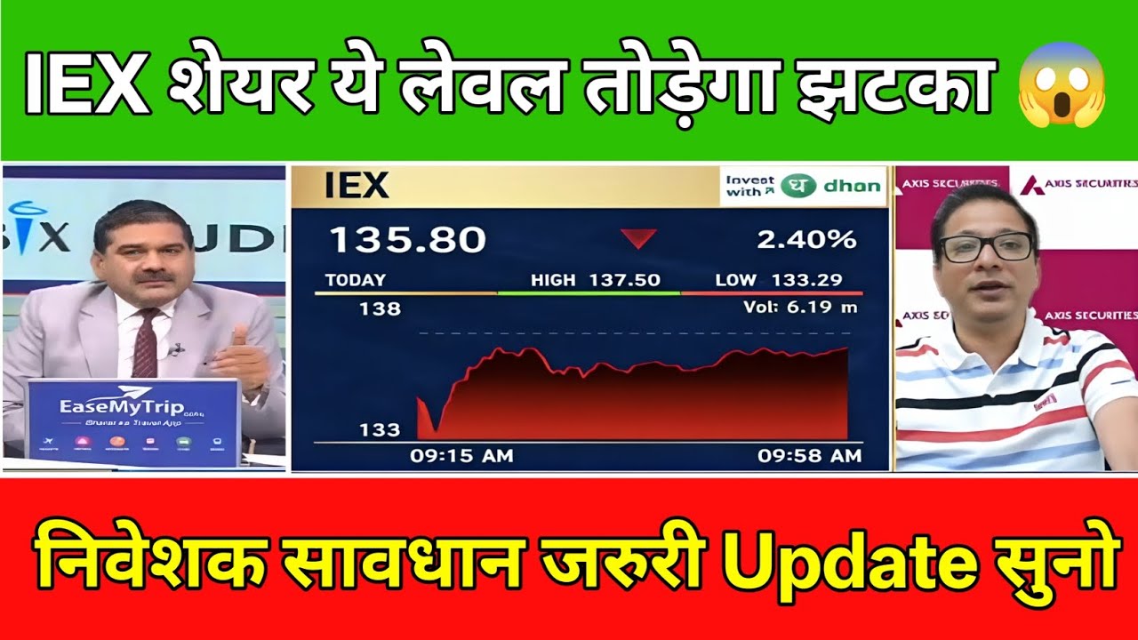IEX Share Ka Future|🔥Long Term Investors के लिए IEX शेयर  Risk है या Opportunity ?