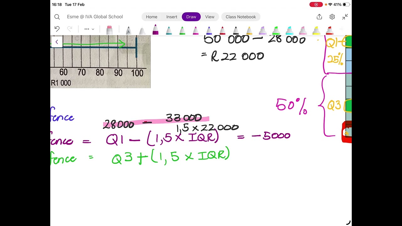 Mathematical Literacy Grd 12 DH - Measures of spread.
