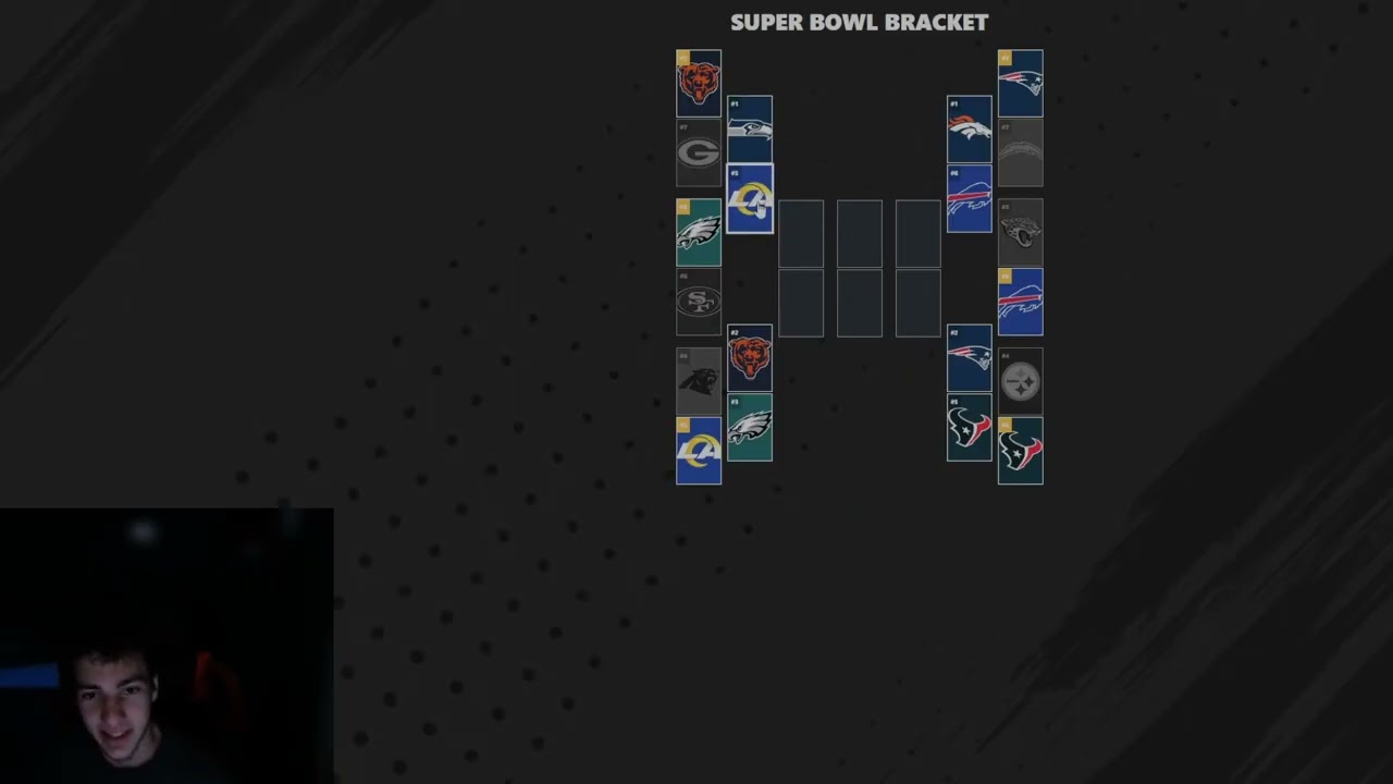 NFL Playoff Predictions