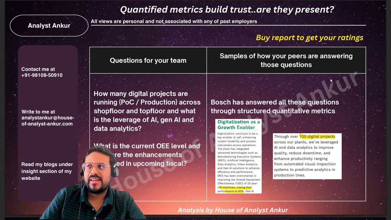 State of Digital Transformation at Indian Automotive Ancillaries | Findings and Key Research