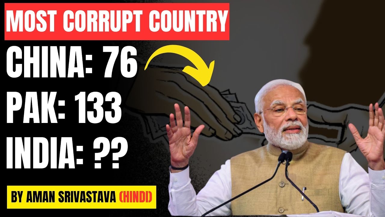 CORRUPTION PERCEPTION INDEX 2023 | INDIA RANKING (HINDI) TRANSPARENCY INTERNATIONAL NEWS AFFAIRS