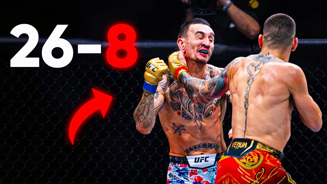Max Holloway All 8 Losses In MMA