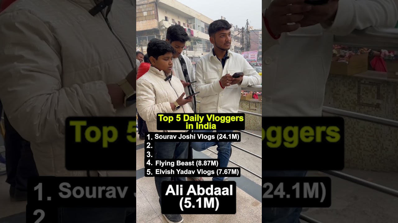 Top 5 Daily Vloggers in India | Anurag Aggarwal | #ytshorts | #vlog | #india