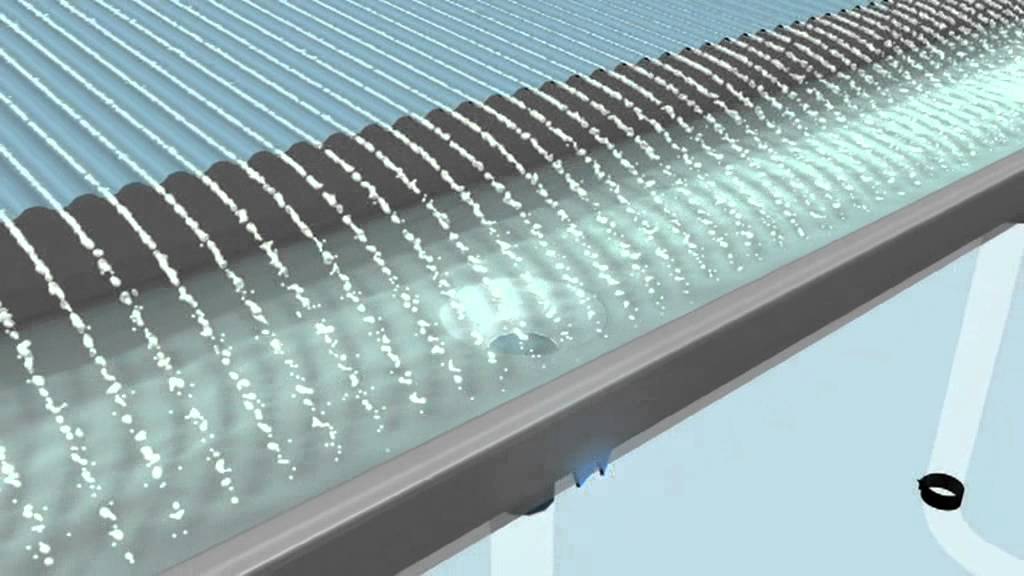 Animacja odwodnienia dachu metodą podciśnieniową &ndash; Syfon Systems