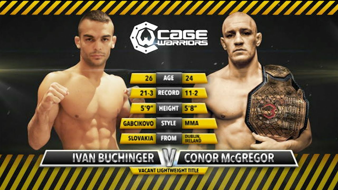 Cage Warriors 51: Conor McGregor vs Ivan Buchinger | Dec 31, 2012