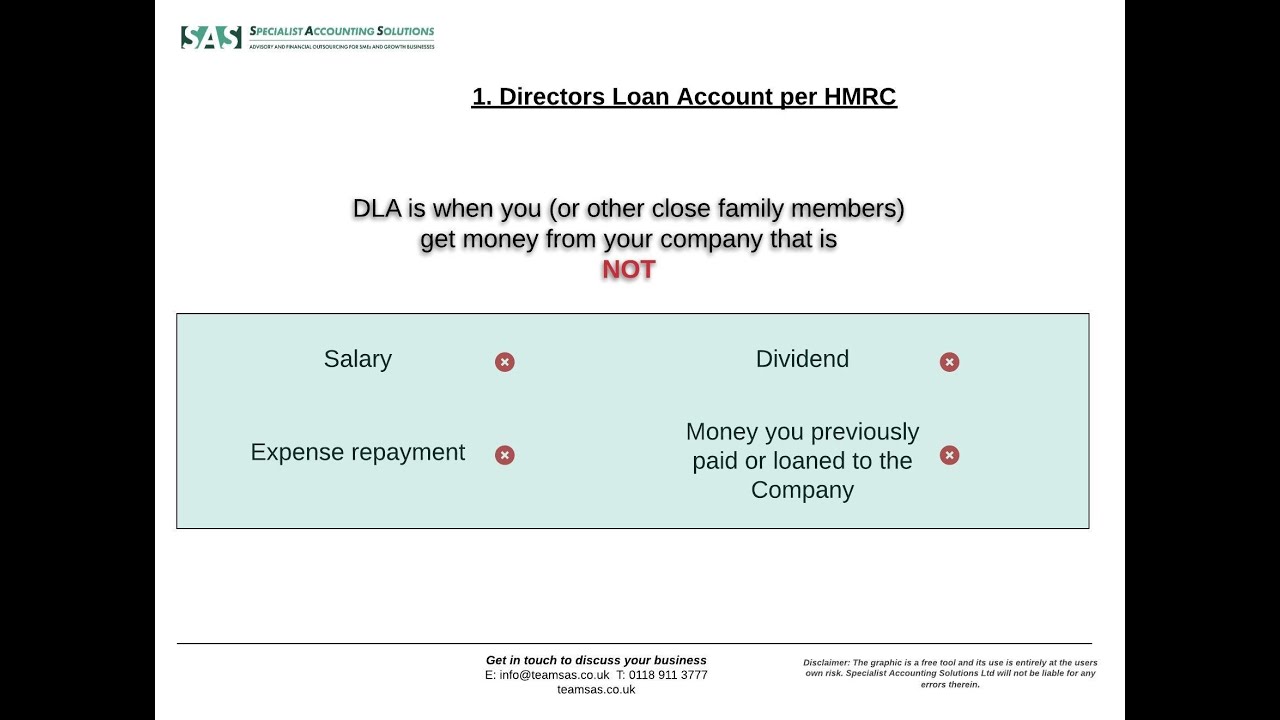 Understanding Directors Loan Accounts