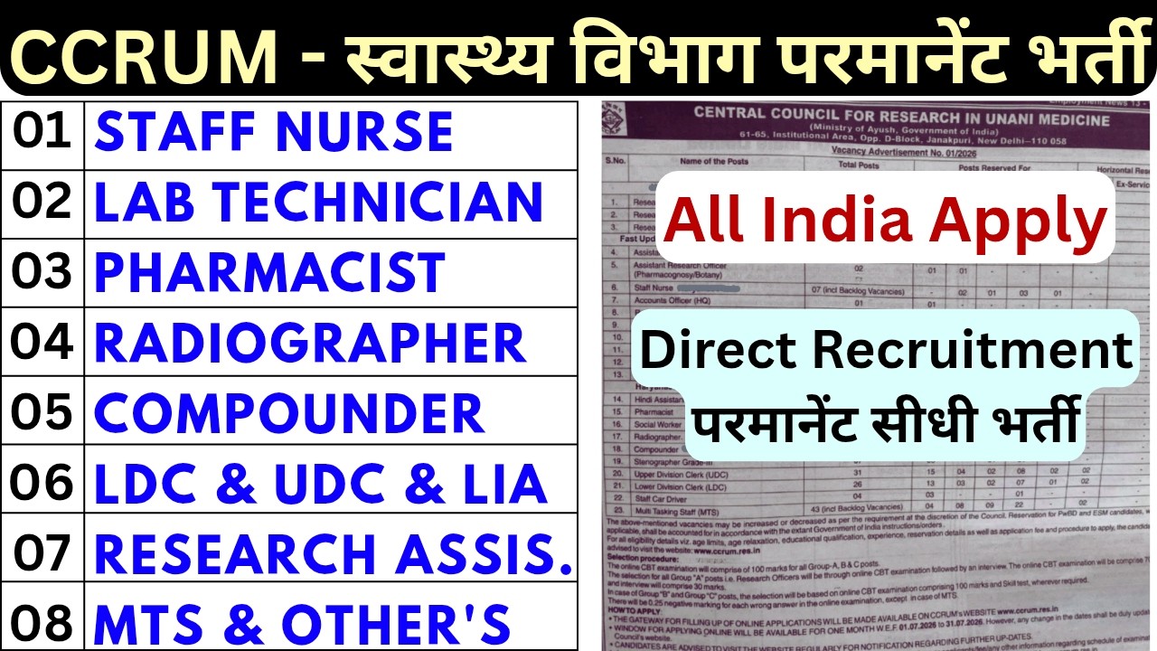 CCRUM VACANCY 2026 - STAFF NURSE, LAB TECHNICIAN, PHARMACIST, RADIOGRAPHER, COMPOUNDER,  LDC, UDC