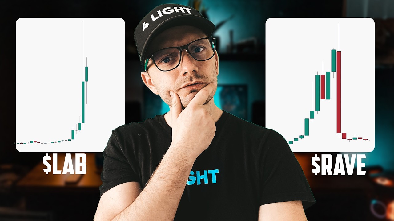 Анализ цены монеты LAB. Думаю, вы знаете, что произойдет ДАЛЬШЕ?