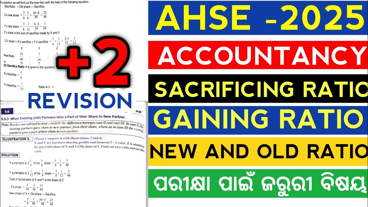 Calculation of Sacrificing Ratio- Important Topic for Accountancy ll AHSE-2025 ll CHSE, ODISHA ll