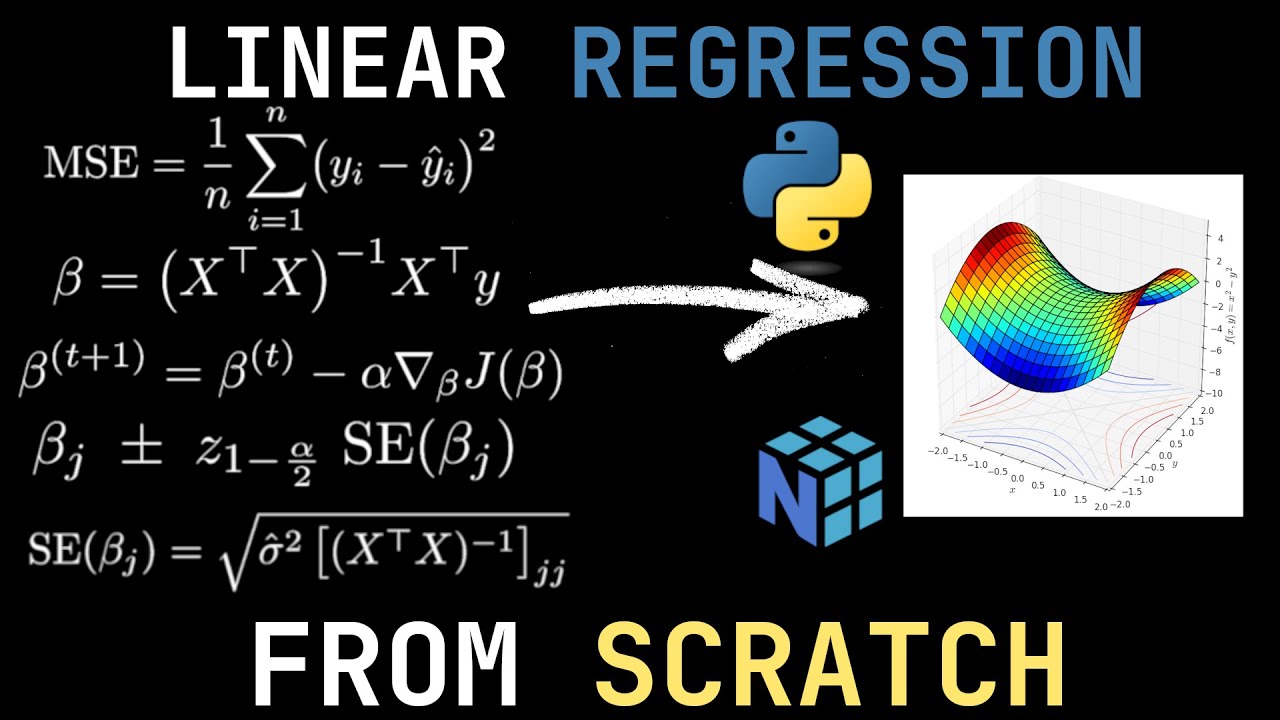 Linear Regression From SCRATCH - No Libraries, just Math