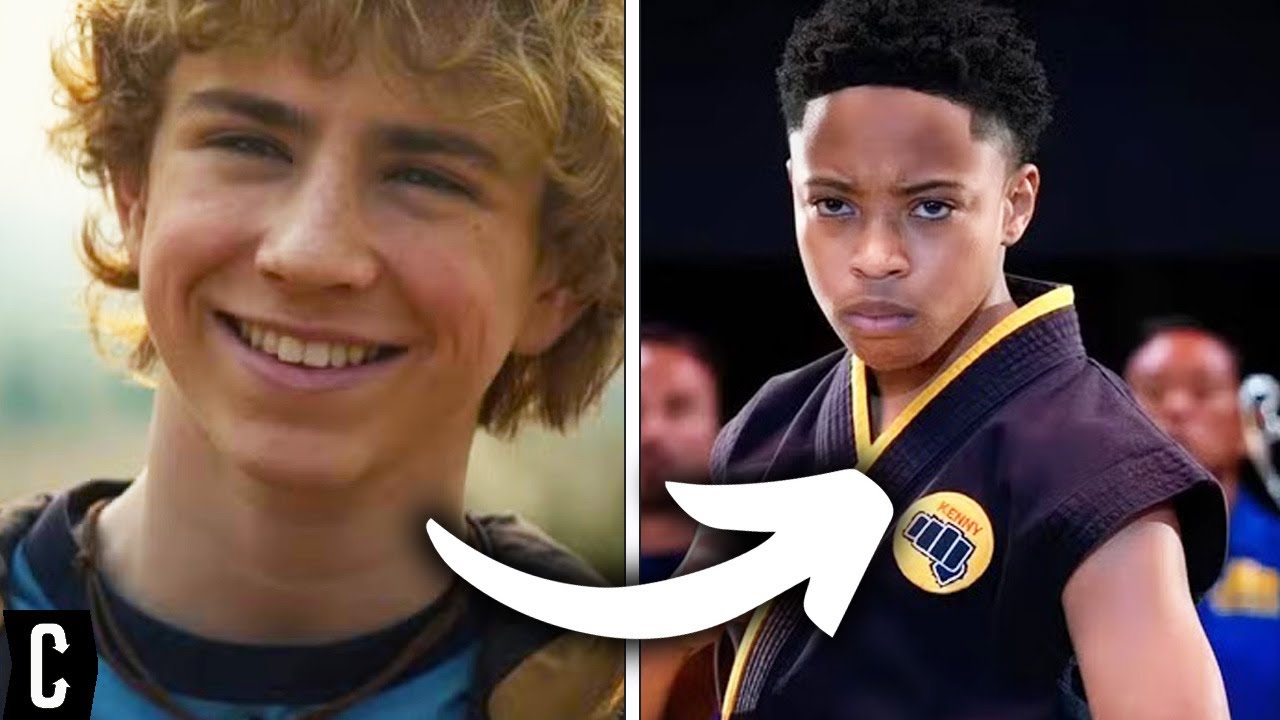 Actors PERFECT for Robin in The Batman Part II
