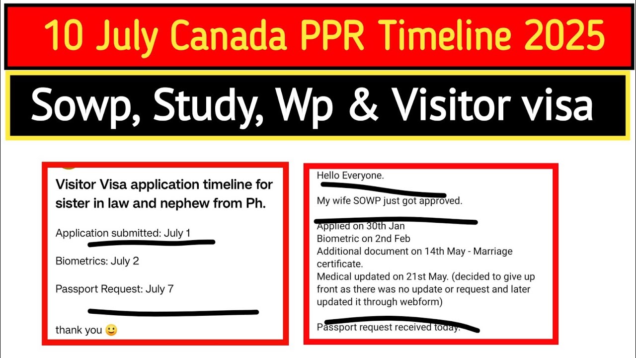 10 July Canada  ppr timeline today | Sowp, study visa, work permit and sowp ppr timeline today