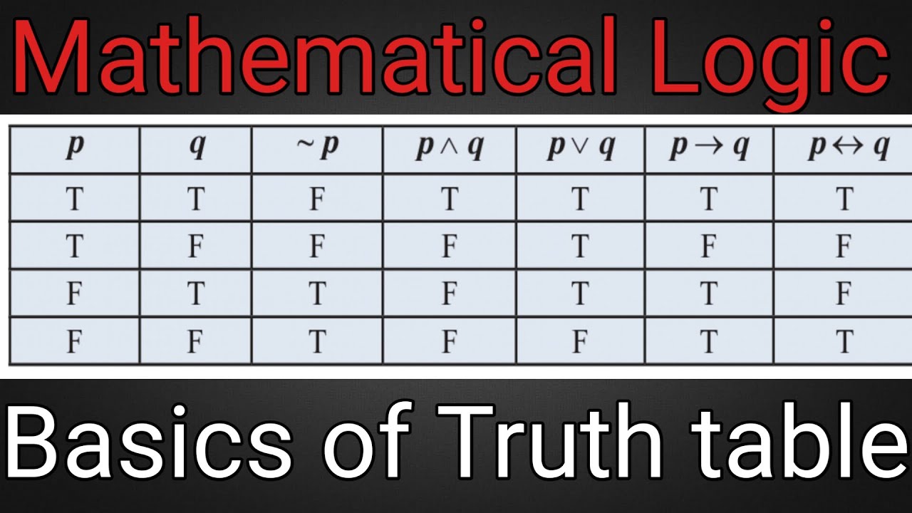 truth values and tables in fuzzy logic | truth values and truth tables | class 12 in hindi |shortcut