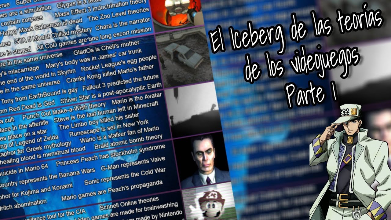 El Iceberg de las teorías de los Videojuegos (Parte 1)
