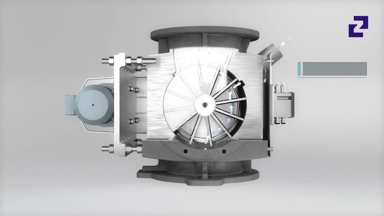 Zeppelin Systems Rotary Feeder | Functionality