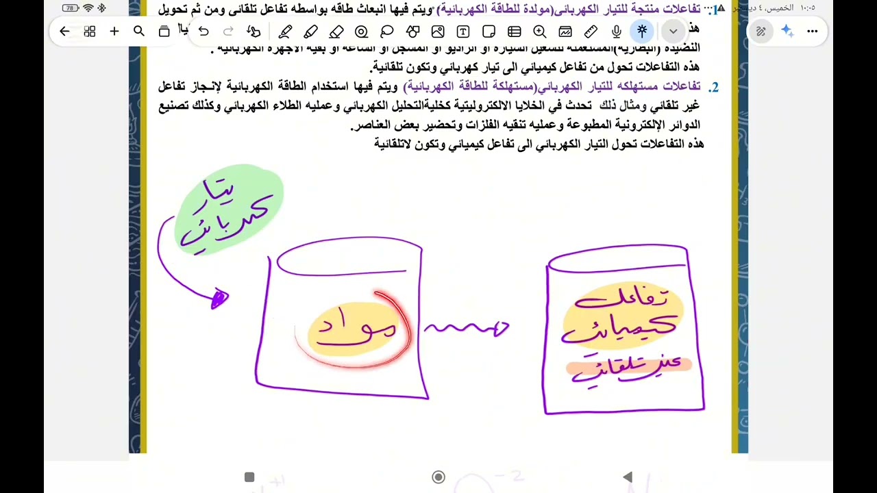 الكهربائية(شرحيات 1)
