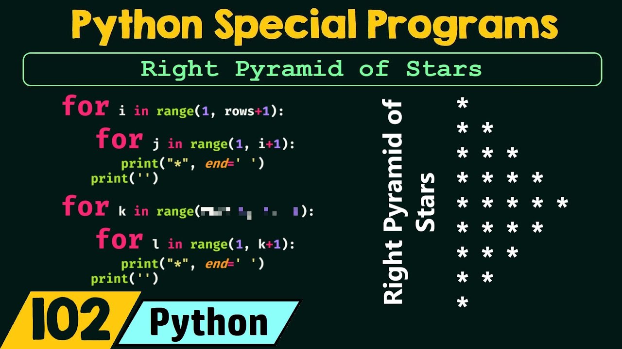 Python Special Programs - Right Pyramid of Stars