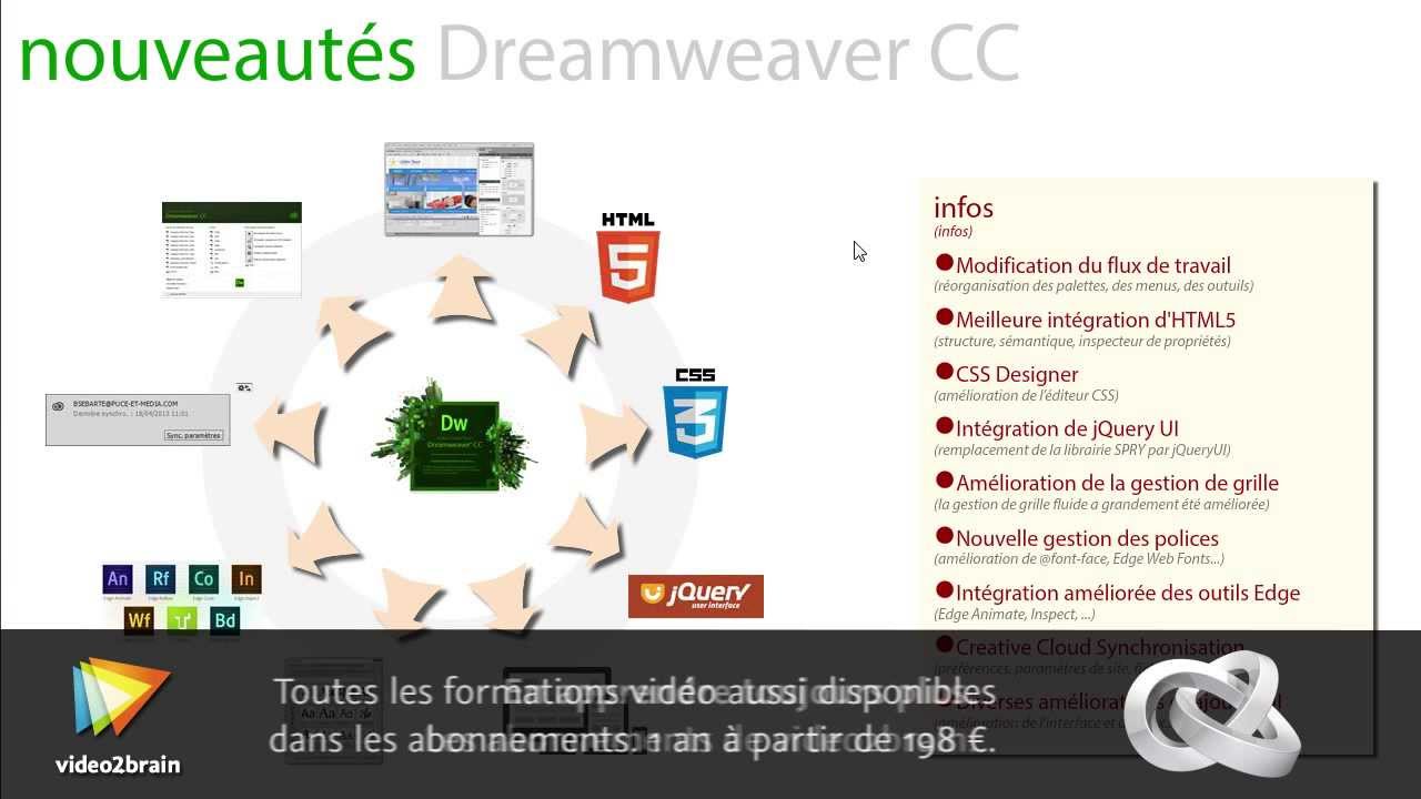 Dreamweaver CC : Les nouveaut&eacute;s