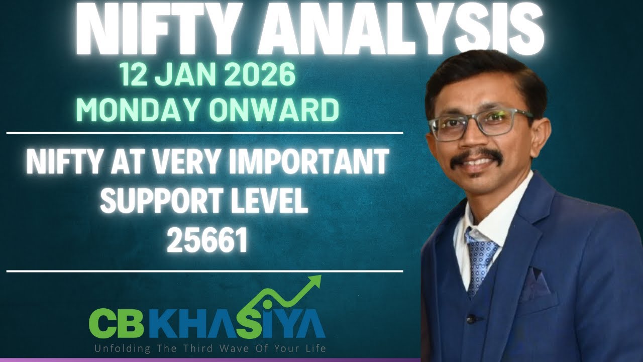 Nifty Elliott wave update for 12 Jan 2026 onward