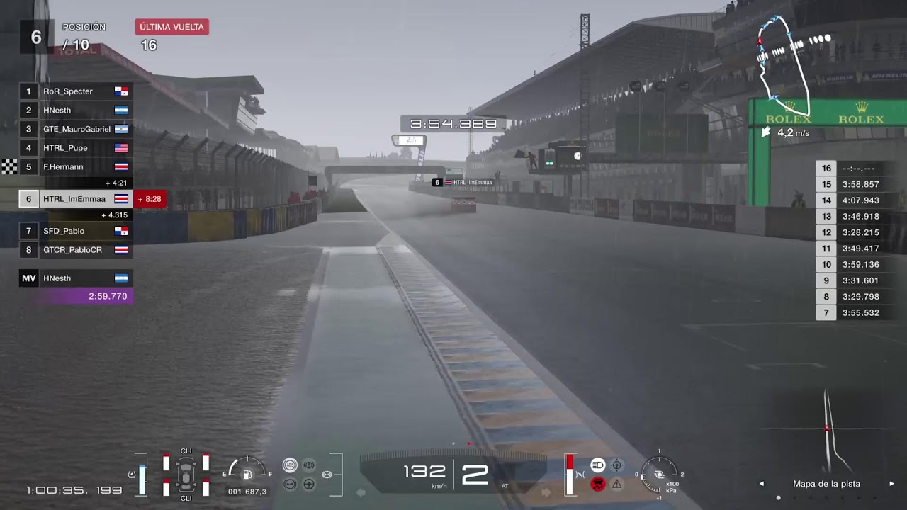GT7 HTRL - Group C VS JGTC Le Mans Challenge(Sin Comentarios)