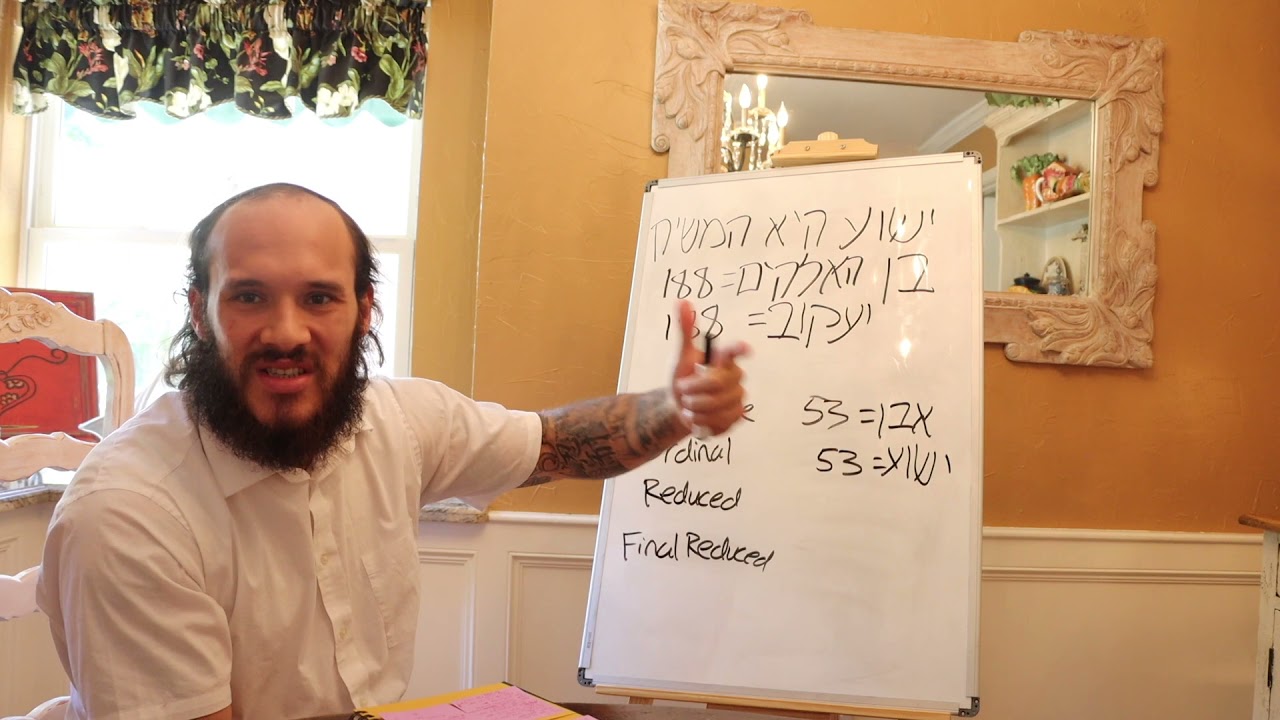 What is Gematria? Part 2