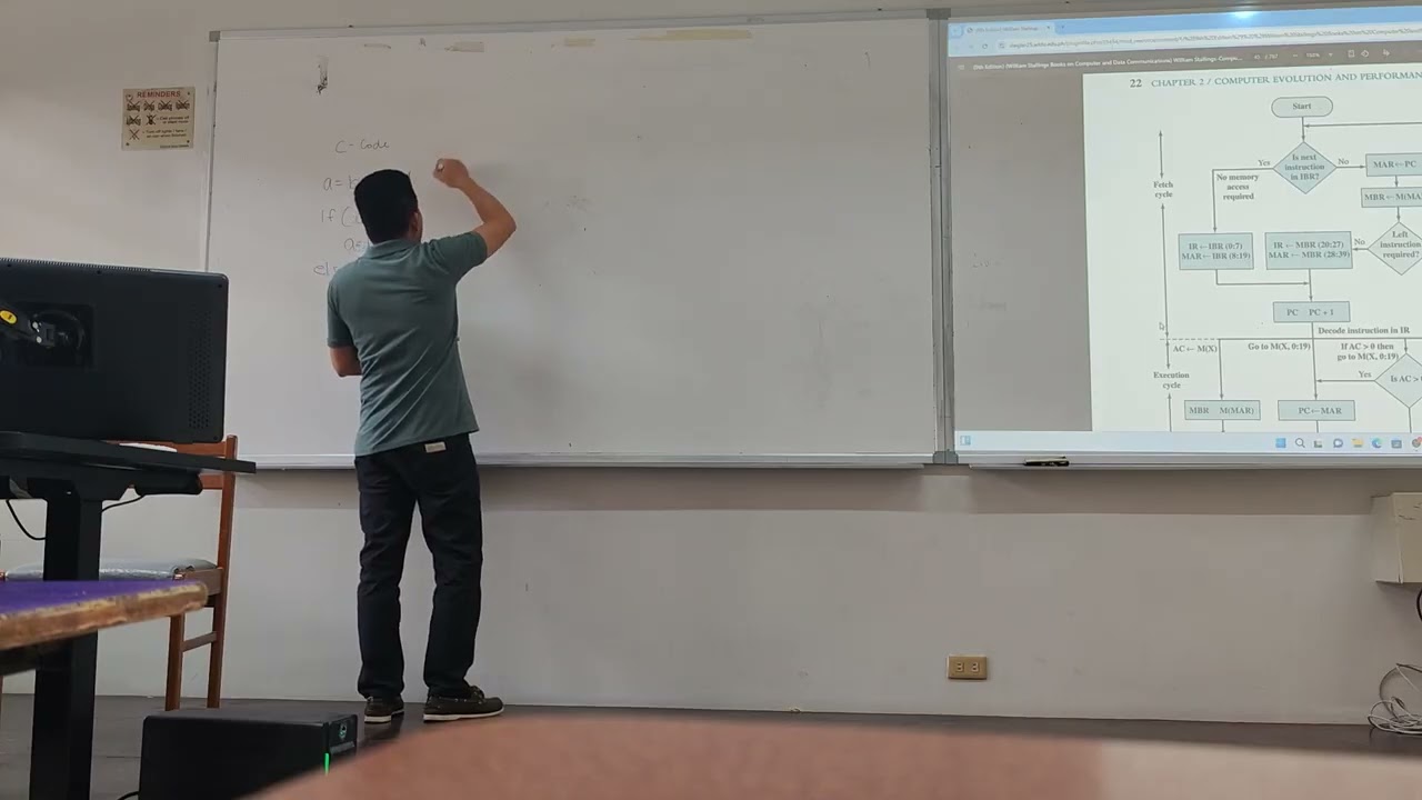 Computer Architecture (IAS Computer/Accumulator) Part1