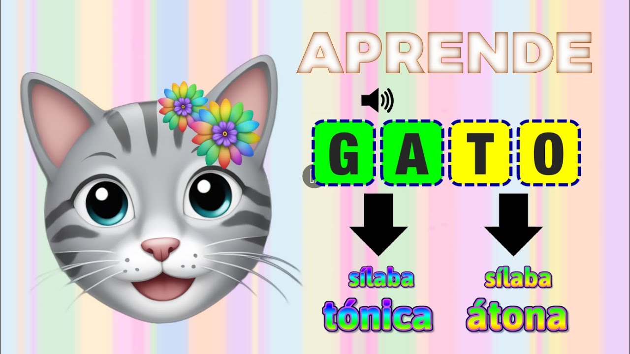 GRAMÁTICA - Aprende a sílaba tónica e átona com a Rufas! 