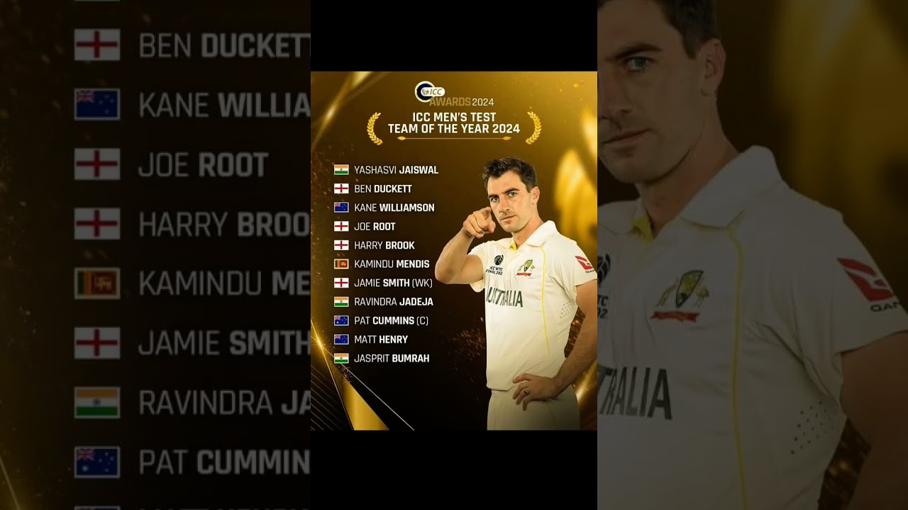 ICC men's test team of the year 2024
