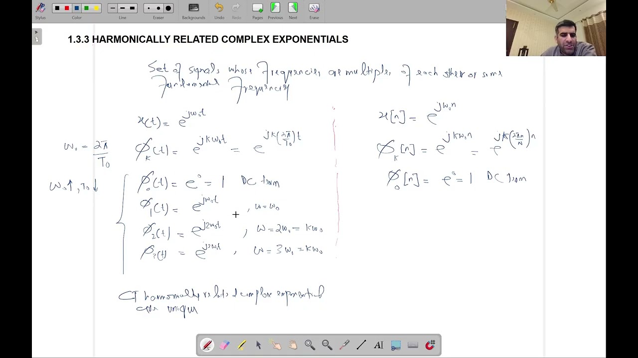 1.3.3 Harmonically Related Complex Exponentials