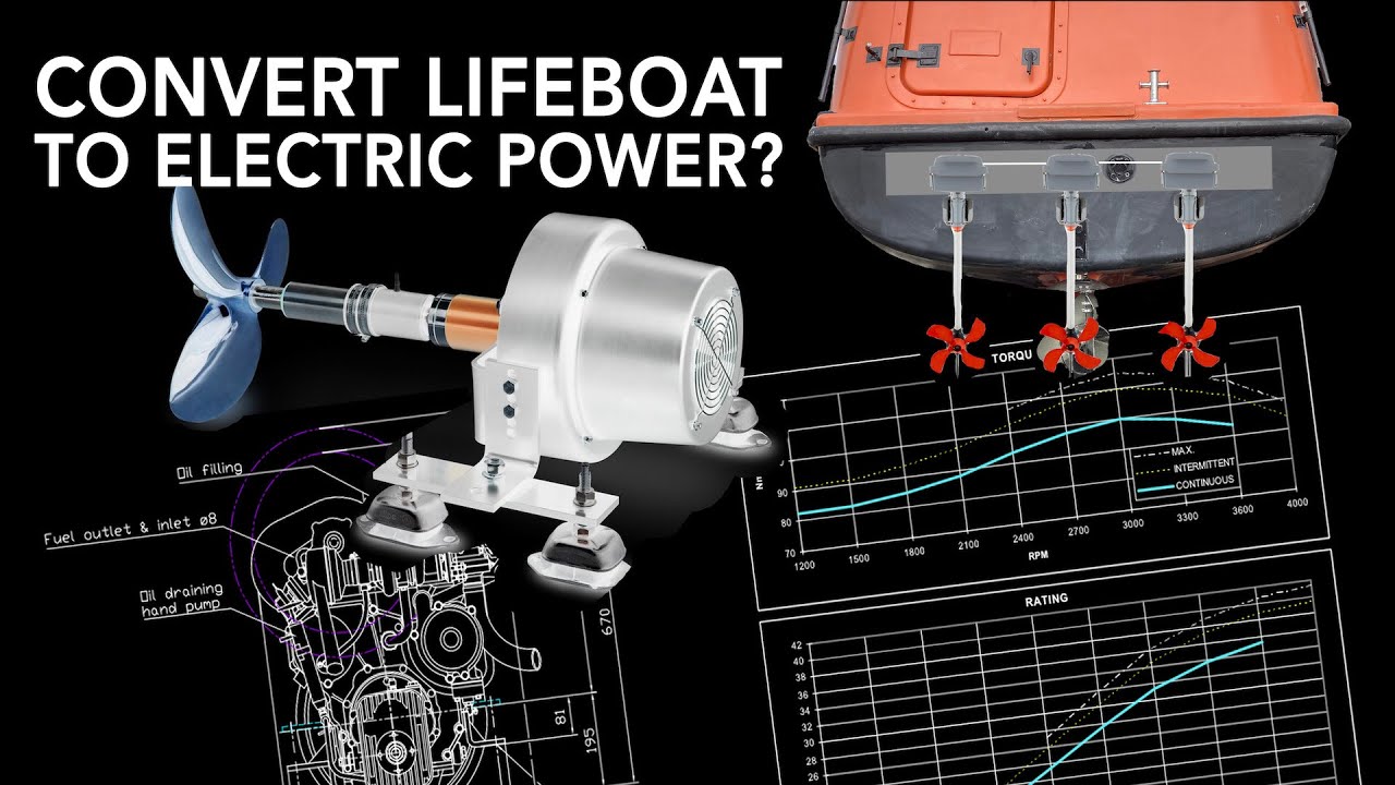 Lifeboat Conversion Ep49: Electric? An engine backup plan, if Alan's Bukh diesel fails at sea. [4K]