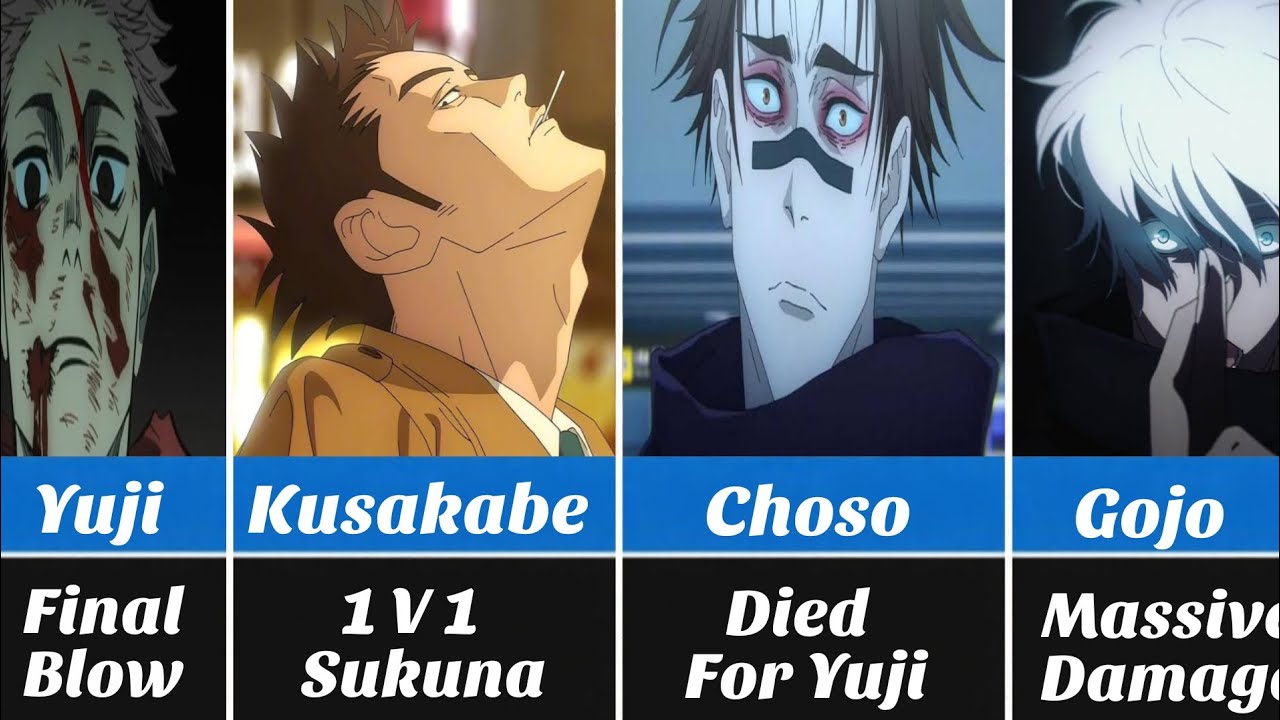 All 28 Characters Helped Defeat Sukuna in Jujutsu Kaisen 
