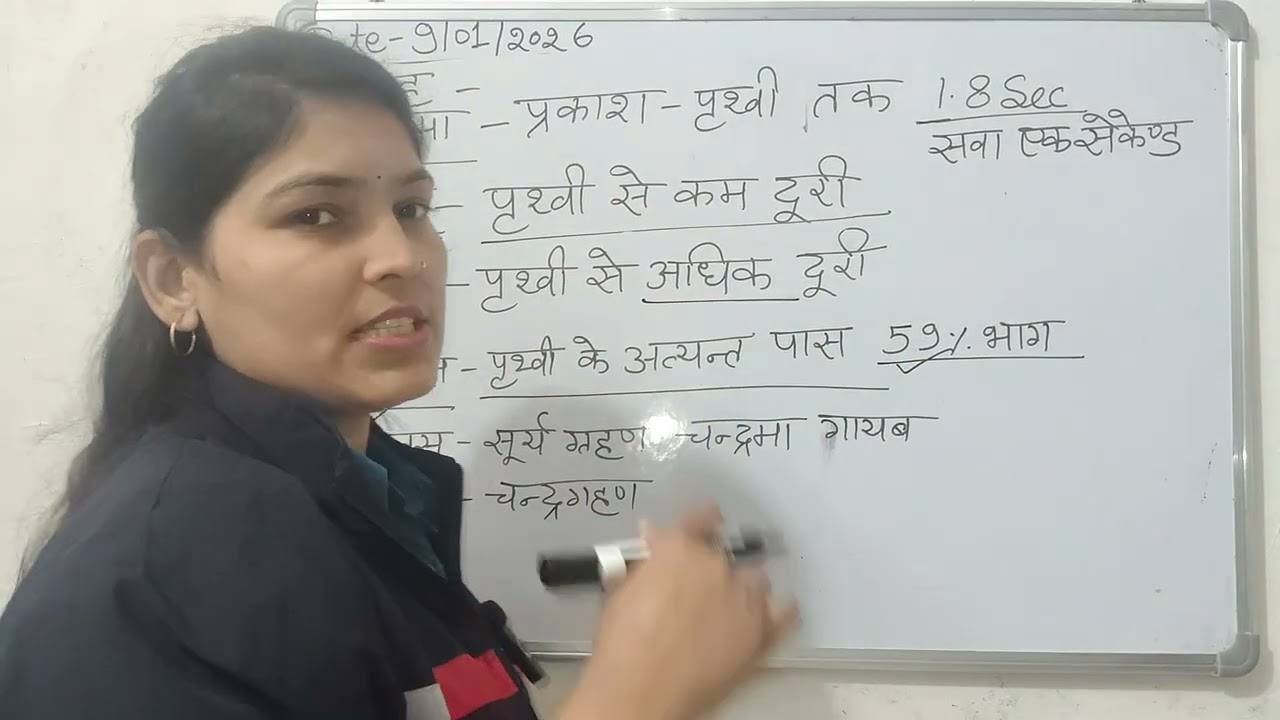 🌝Moon 🌙 के कुछ टेक्निकल words🪐