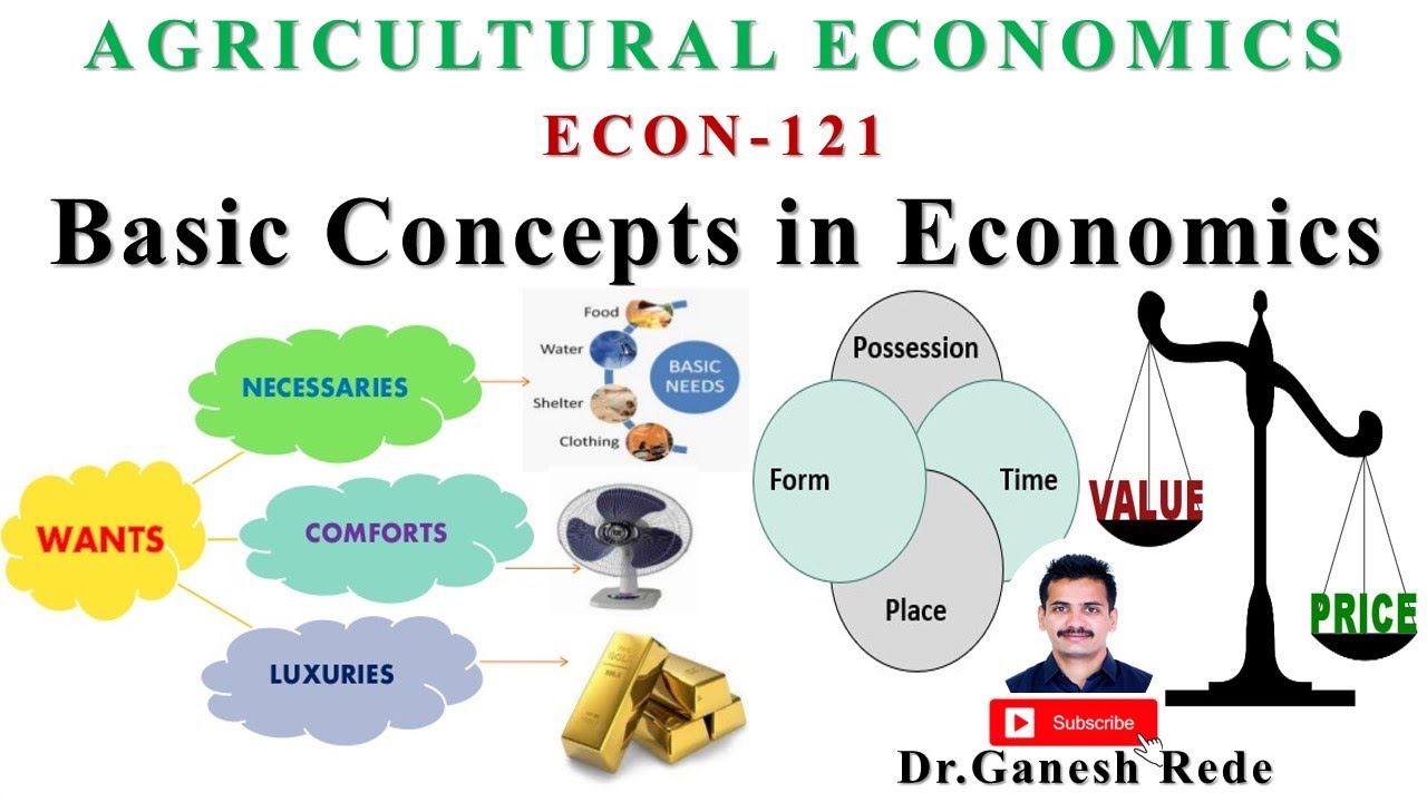 ECON 121|Agricultural Economics|Fundamentals of Agricultural Economics| Principles| Basic Concepts