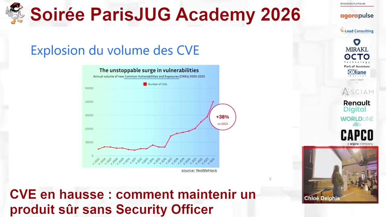 Comment maintenir un produit sûr sans Security Officer | Chloé Delphis, LetReco – Paris JUG
