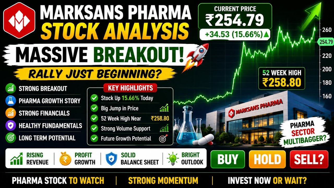 Marksans Pharma Stock Analysis 💊 Pharma Multibagger Rally Ahead? 🚀 Buy Hold or Sell? 📈