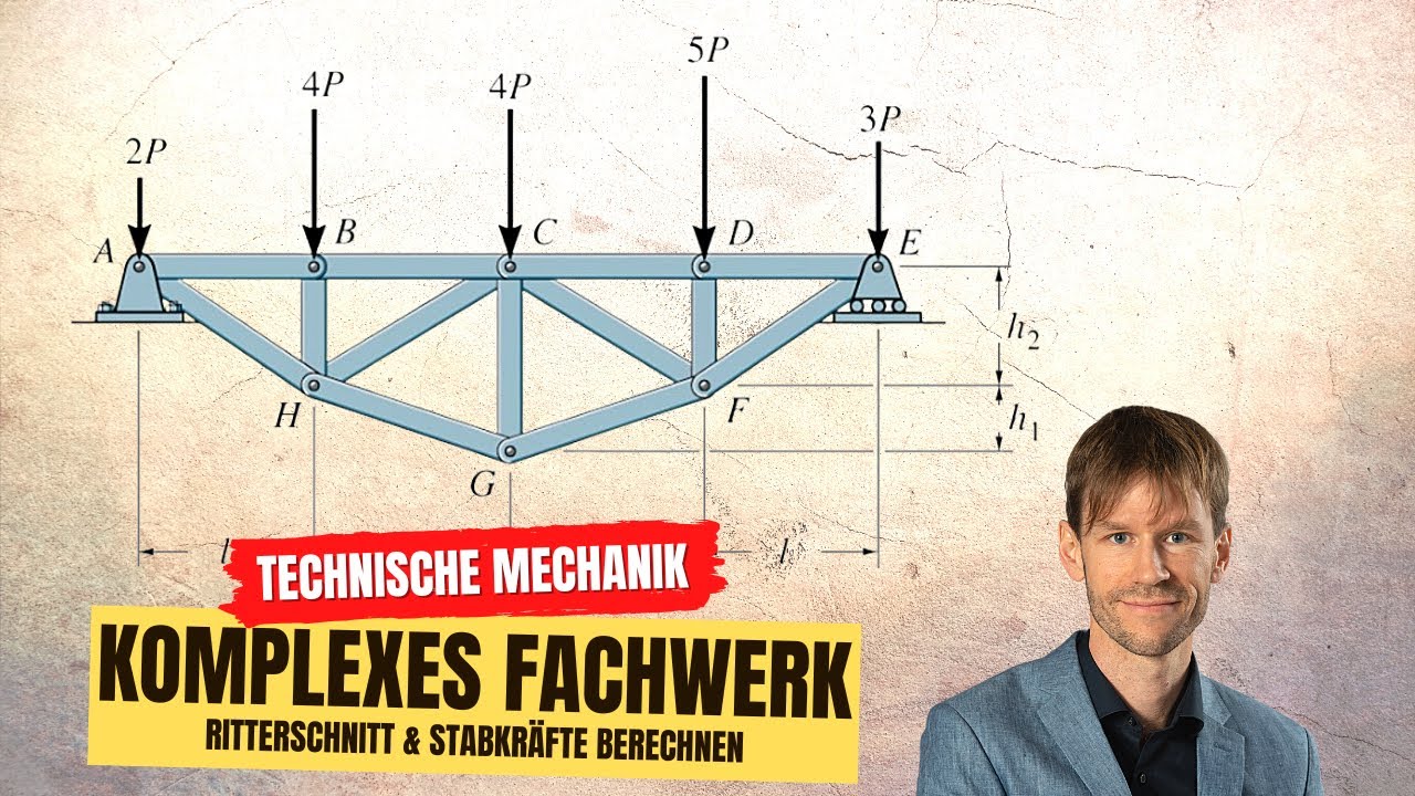 Komplexes Fachwerk: Ritterschnitt, Stabkräfte (Technische Mechanik, Statik)