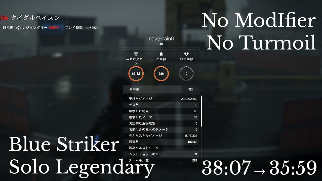Blue Striker Solo Legendary Tidal Basin 