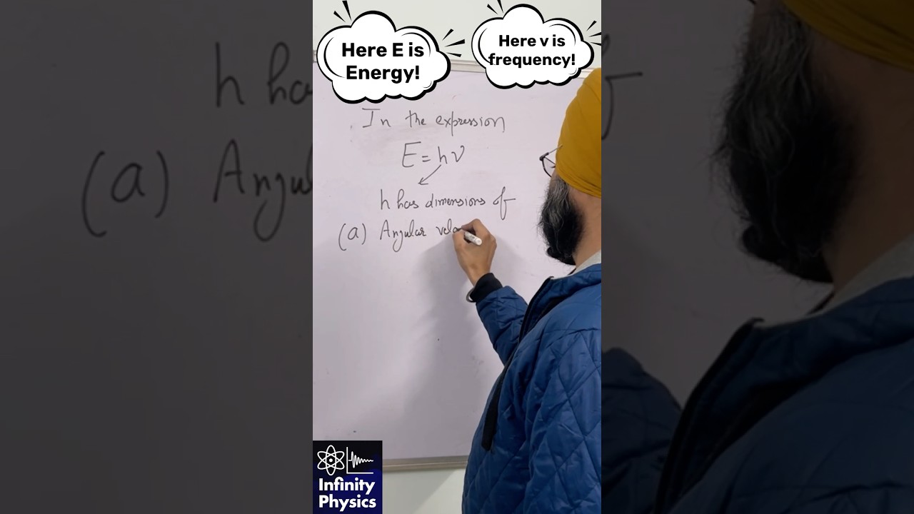 Do you know the quantity that has similar units to Planck's Constant? Physics MCQs