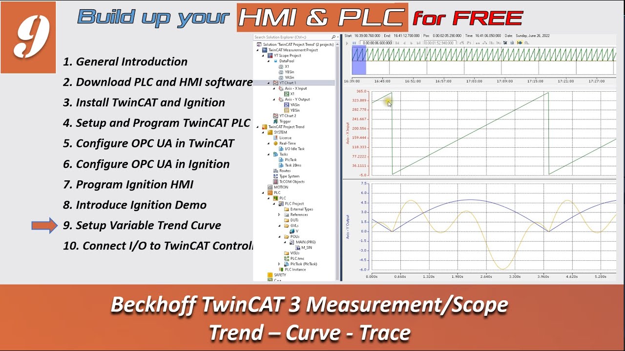 SCADA09. [PLC&HMI] TwinCAT Measurement Scope, Trend, Curve, Trace