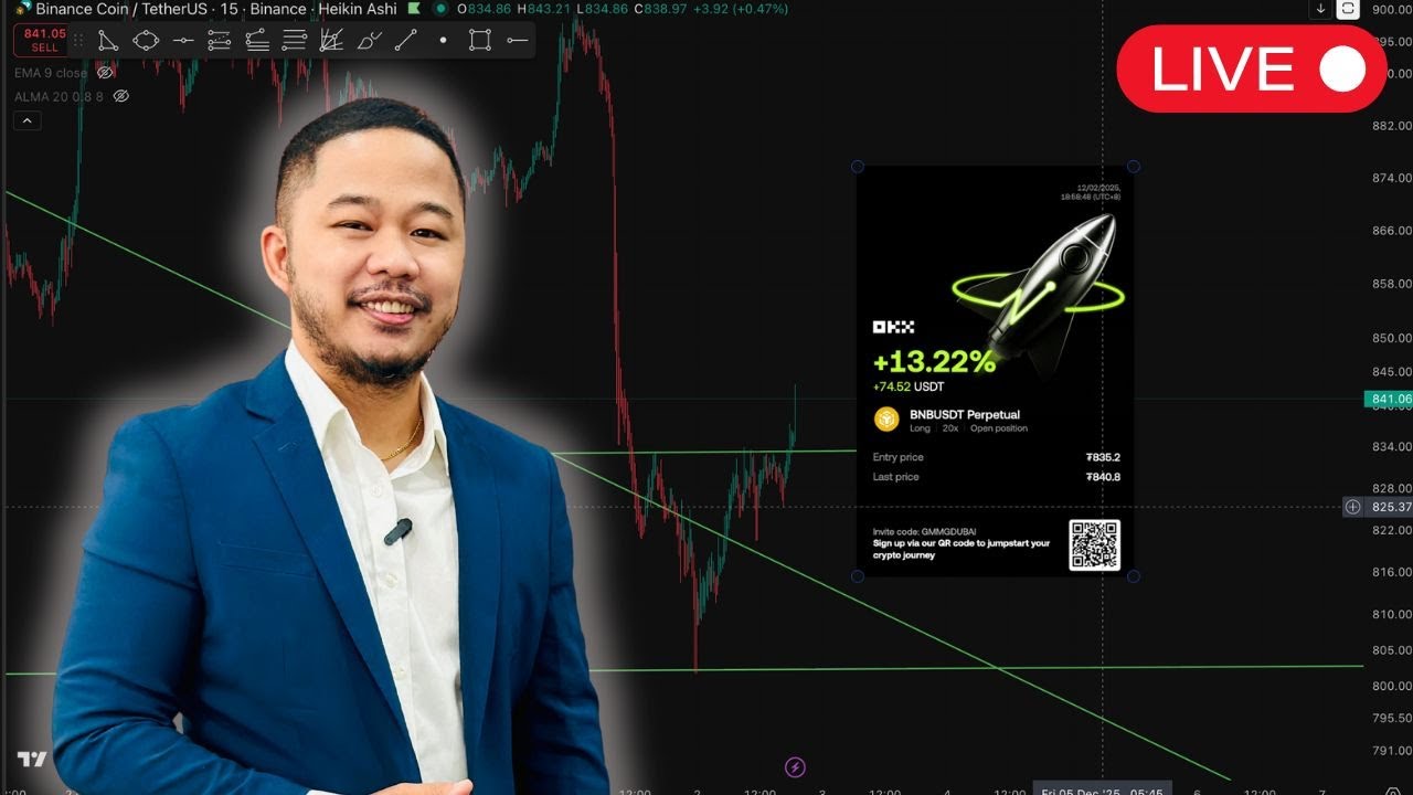 TRADE WALKTHROUGH: A QUICK P3,000 PROFIT SET UP (HOW TO)