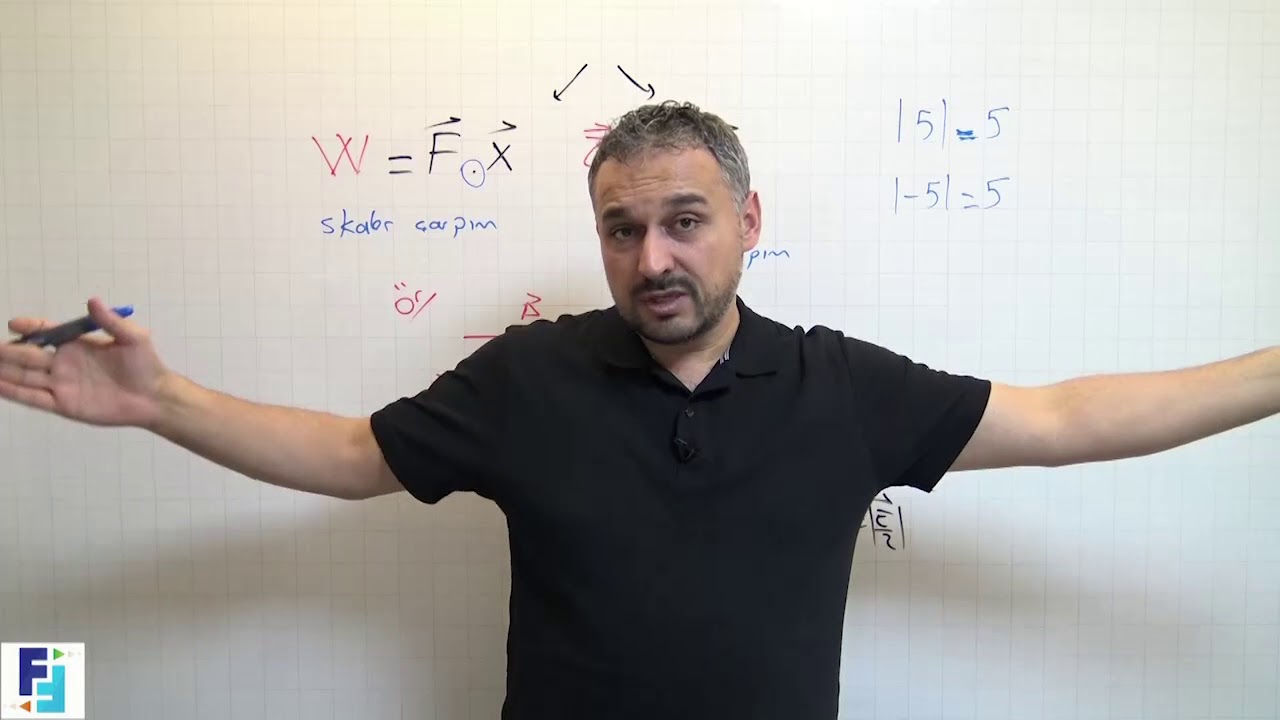 2. VEKTÖRLER KONU ANLATIMI VE SORU ÇÖZÜMLERİ - FORMÜLSÜZ FİZİK DERSLERİ