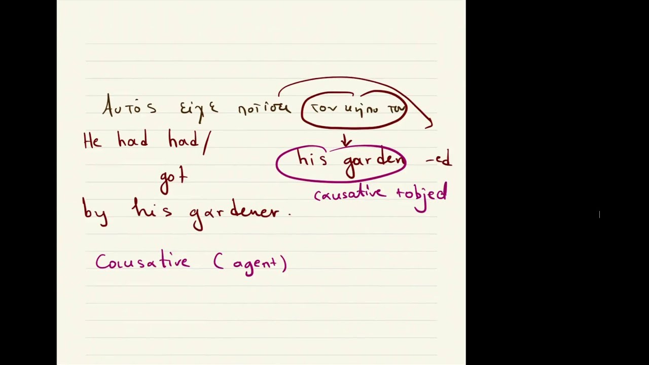Causative στα ελληνικά