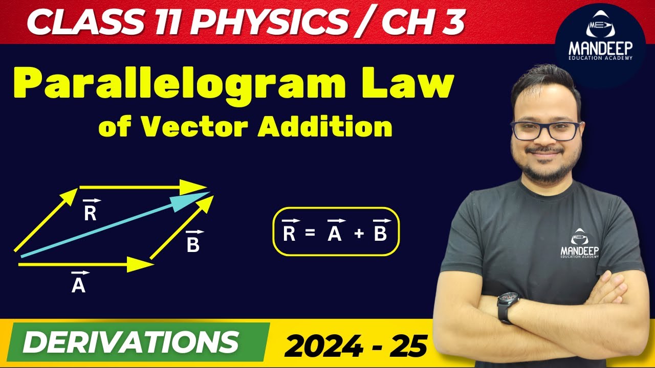 Parallelogram Law of Vector Addition | Class 11 Physics Chapter 3 | Important Topics | CBSE 2024-25