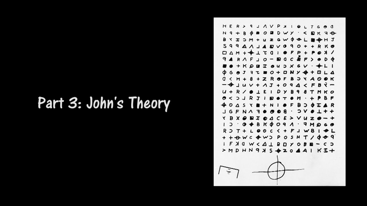 BrainScratch: Zodiac Killer Part 3 - John's Theory