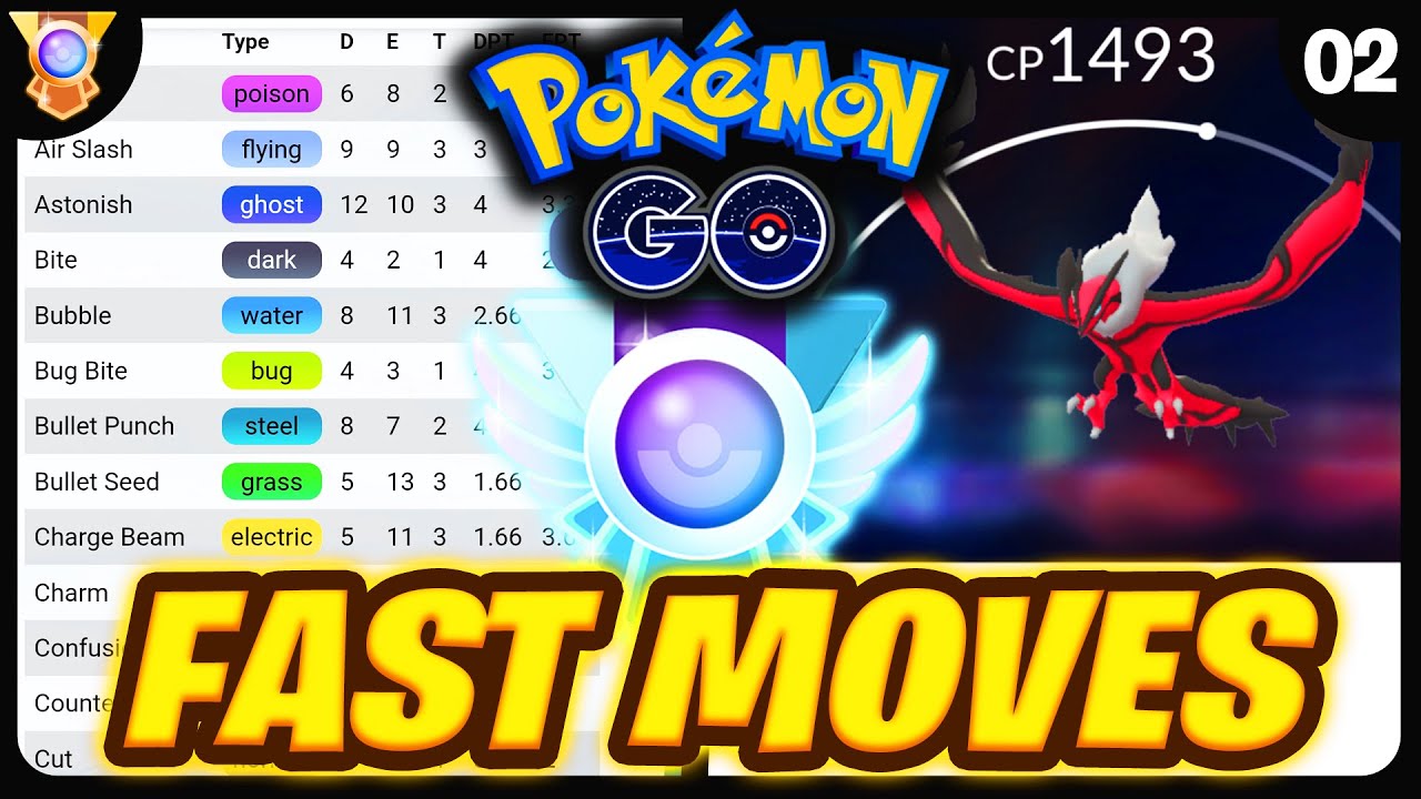 Fast Moves EXPLAINED for the GO Battle League! | How to GO Battle League #02