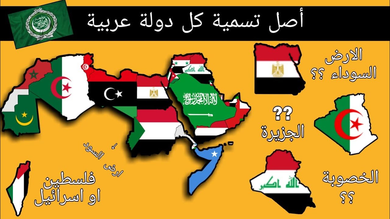 كيف حصلت كل دولة عربية على اسمها ؟ ( معاني أسماء الدول العربية )