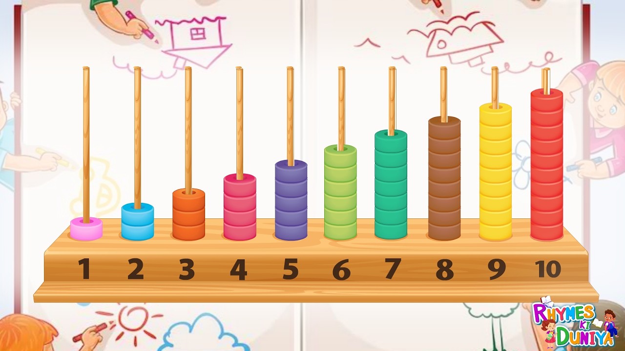One two three, kids rhymes, 123 Numbers, 1 to 100 counting, learn to count, Numbers song, 1to10Count